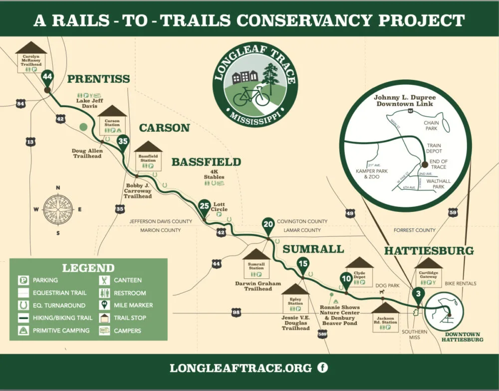 rails-to-trails-conservancy